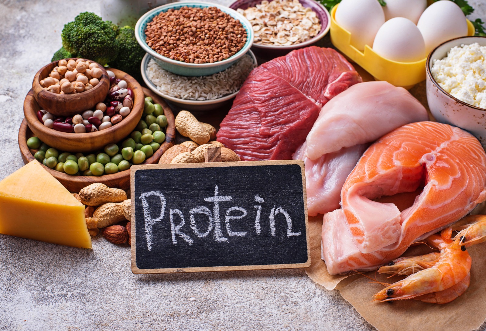 gunluk-protein-ihtiyaci-onemi-ve-kaynaklari